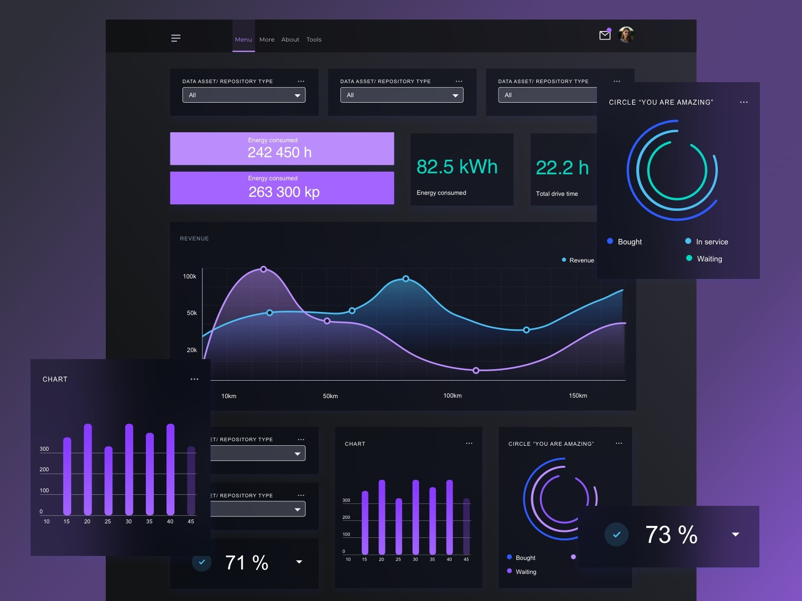 chart page UI Design by Dominika Walocha on Dribbble