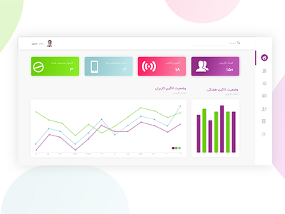 admin panel admin analytics dashboard design dashboard ui design interface illustration material panel ui ux web design