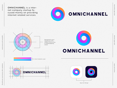 OMNICHANNEL BRAND LOGO DESIGN CONCEPT 2d brand book brand guide branding colors design gradients grid logo illusion illustration letter logo logomark minimalist logo modern logo o logo rd typography vector