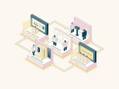 Splæsh Product Creation Process Infographic adobe illustrator design geometric illustration infographic isometric process