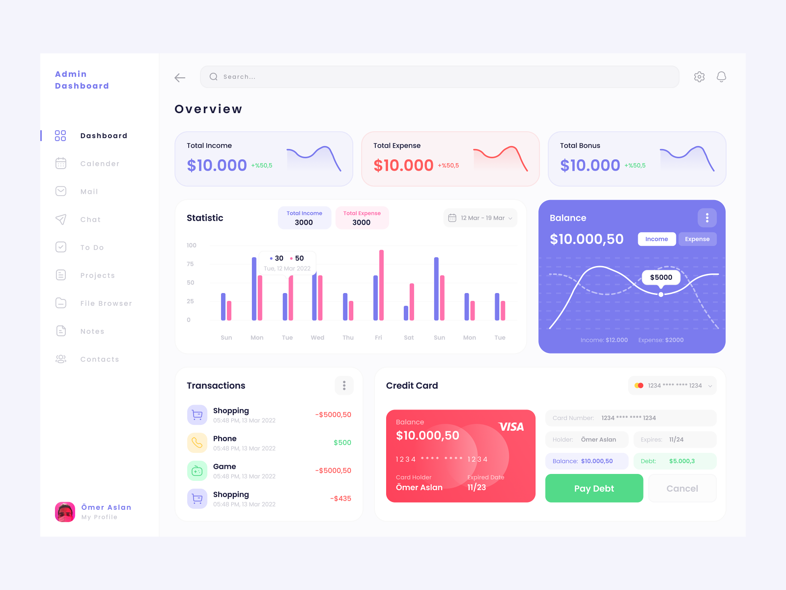 Admin Dashboard Website UI by Ömer Aslan on Dribbble