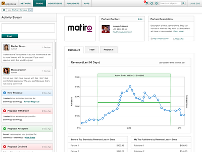 AppNexus – Tango – 2013 data visualization dataviz enterprise enterprise app enterprise ux visual design