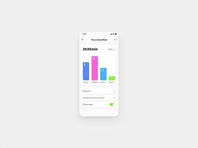 Analytics Chart analytics analyticschart app dailyui design simple socialmedia ui