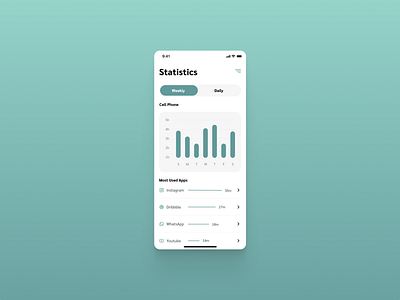 Statistics 066 app concept dailyui dashboard design mobile social media statistics ui
