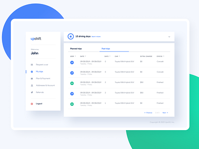 Upshift - My trips app blue cars components dashboard design design system desktop experience interface product product design table ui uidesign user ux visual web white