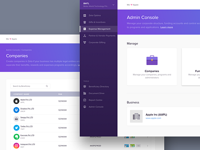 Zeta Hr Dashboard - Admin Console