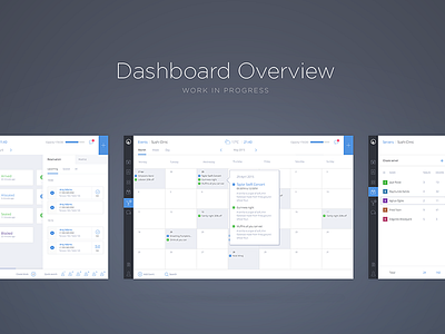 Dashboard Overview analytics chart dashboard flat graph management product project restaurant simple ui ux