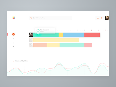 Dashboard chart dashboard data flat graph infographic timeline visualization
