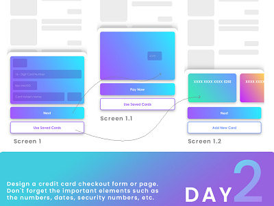 Moxesh Mehta | Daily UI 02 | Credit Card Checkout 2nd 90daysuichallenge cart checkout daily ui dailyui dailyui 002 dailyuichallenge day2 gradient shot2 uichallenge uidesign uiux