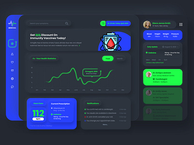 Medical Dashboard UI