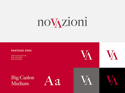 Novazioni Logotype branding design graphic italy logo logotype novazioni ociostudio type