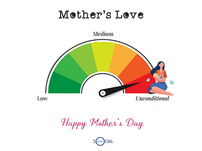 Happy Mother's Day graphicdesign mothersday2020 onlinepostdesign socialmonks socialmonkschennai socialmonksinda tropicalpost