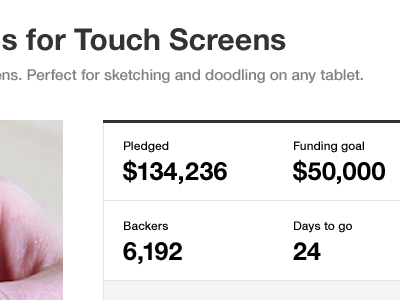 Project page grey helvetica neue kickstarter project stats