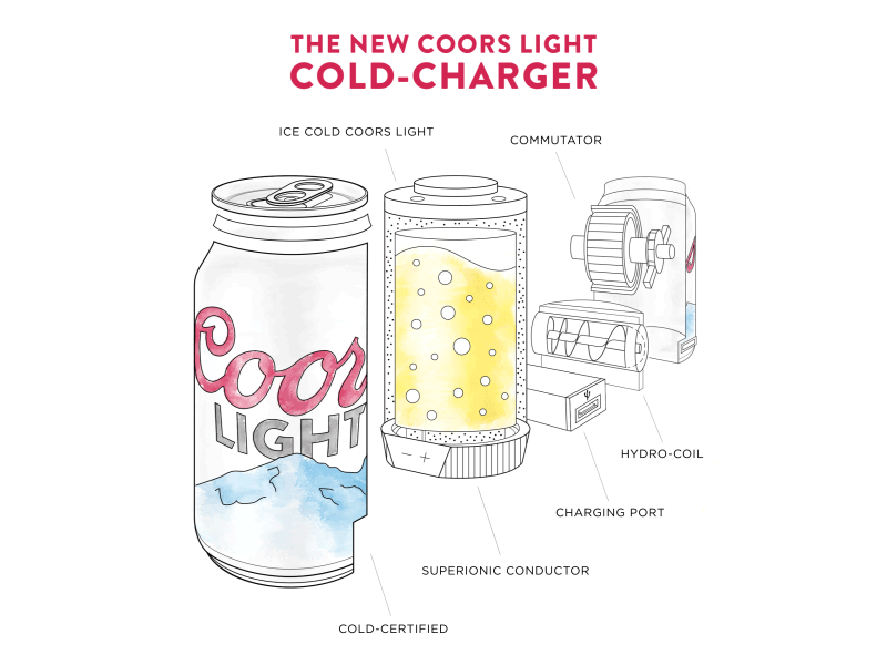 Coors Light Cold Charger