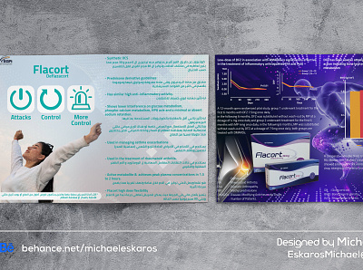 EGPI Flacort Brochure adobe photoshop advertisements branding design graphic design illustration infographic information information design medical medicine