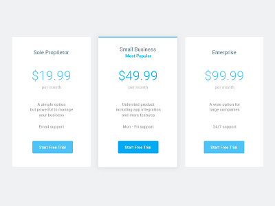 Minimal Pricing Table