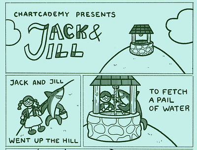Jill's DIY Cocktails Chartcademy poster art digital art event flyer illustration poster poster art