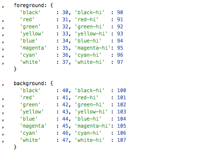 Tabular constants javascript source code text