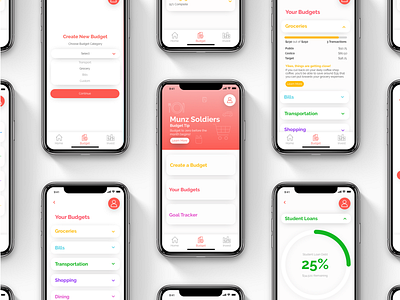 Munz App - Budgeting