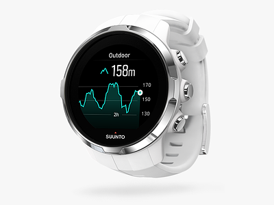 Suunto Spartan UI graph icon smartwatch sport ui watch wearable