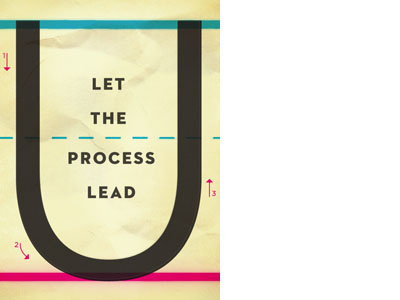 Let the Process Lead U process seeing u