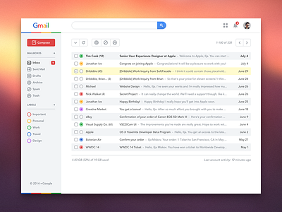 Gmail Redesign