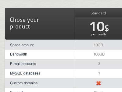 Pricing table