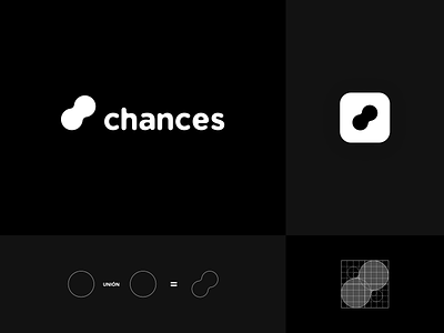 Chances appchance appicon branding chance chance the rapper chances chances app design designlogo iconapp logo logo design logotype