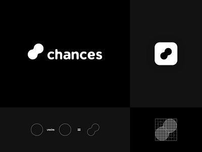 Chances