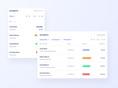 Clean responsive table - Payments manager
