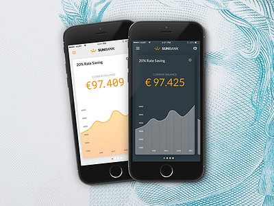 Sunbank Account Detail (Concept) account detail balance bank bank account card chart concept finance graph money theme