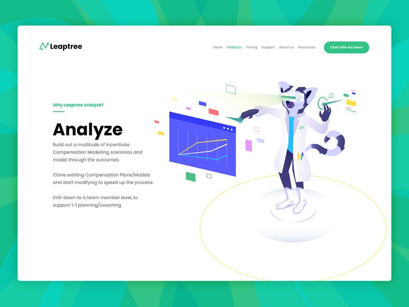 Leaptree - analyze branding character character design illustration lemur logo design website