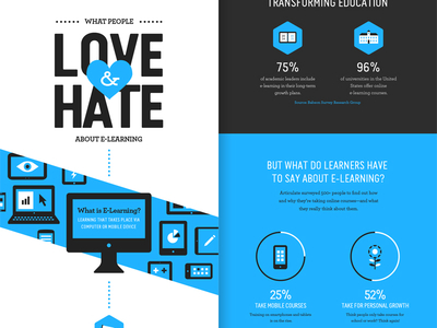 Love & Hate infographic articulate icons illustration infographic
