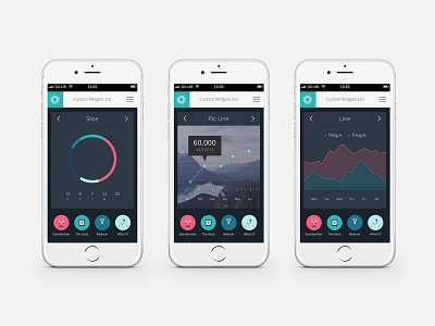 Korrall Mobile App app chart dashboard graph iphone korrall metrics mobile ui