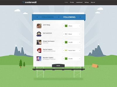 Network Leader board coderwall leaderboard mountains tent texture