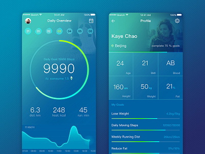 Screens of a Daily Moving Recording App (2) app health run ui ui design walk