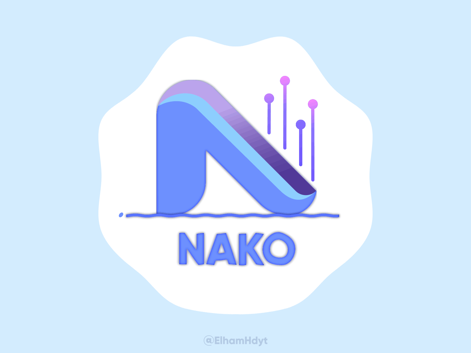 Logo Motion NAKO 2d after effect animation blue branding design entertainment exciting funny logo logo motion loop motion music vector wave