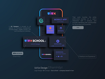 UiUxschool Design Concept