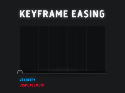 Keyframe Easing Detail - Animated GIF animated animation gif influence keyframe