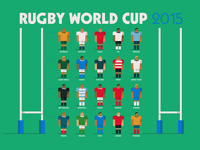 Rugby World Cup 2015 animation rugby