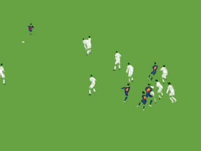 Goal Process Video animation football frames goal process soccer