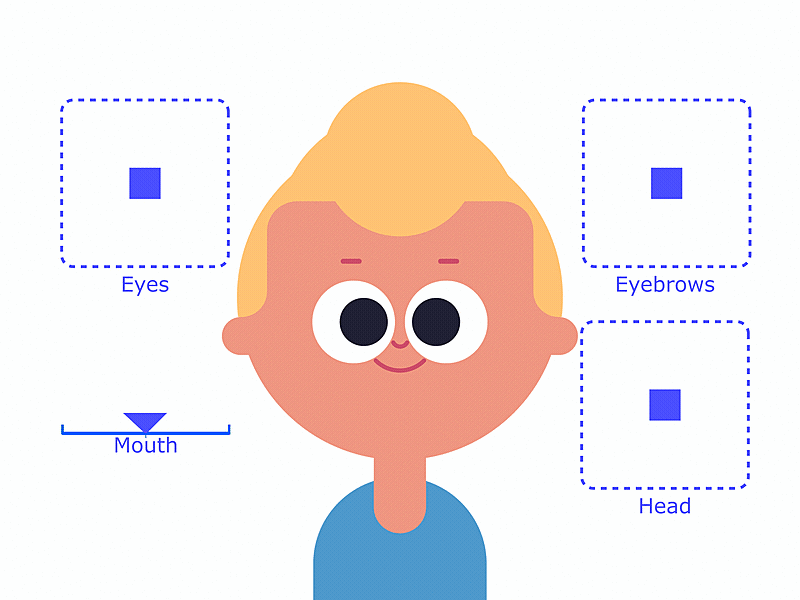 Joysticks n Sliders on Skillshare animation character class joysticks skillshare sliders