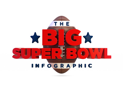 The Big Super Bowl Infographic