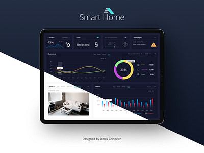 Smart Home - Dashboard dashboad smart home ui ux