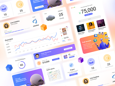 Analytics Chart :: Daily UI 018 + UI Kit