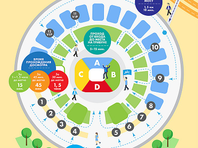 Infographic for football stadium вектор дизайн икона иллюстрация лого логотип пользовательский интерфейс