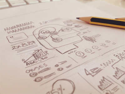 First, it was the sketch infographic mockup paper pencil process sketch visualization