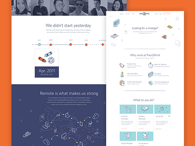 Pixel2HTML: team & jobs flat landing landing page map team ui ux website