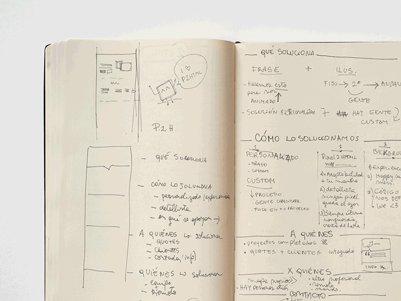 So how does a landing page get started? landing landing page notebook paper process research sketch ux website