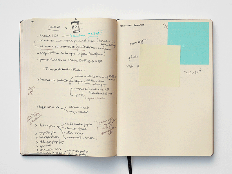 (almost) a year of wireframes analysis notebook process sketchs wireframes